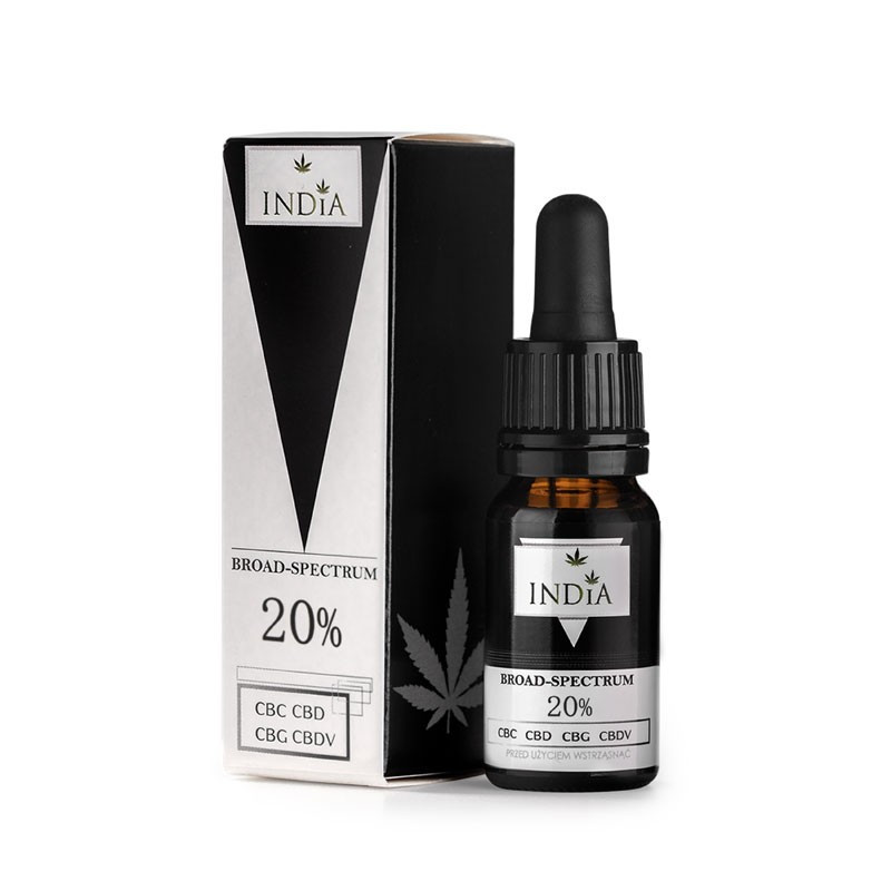 2000 mg BROAD SPECTRUM 20%