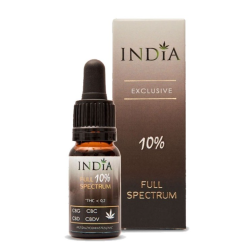 10 % - 1000 mg fuld...